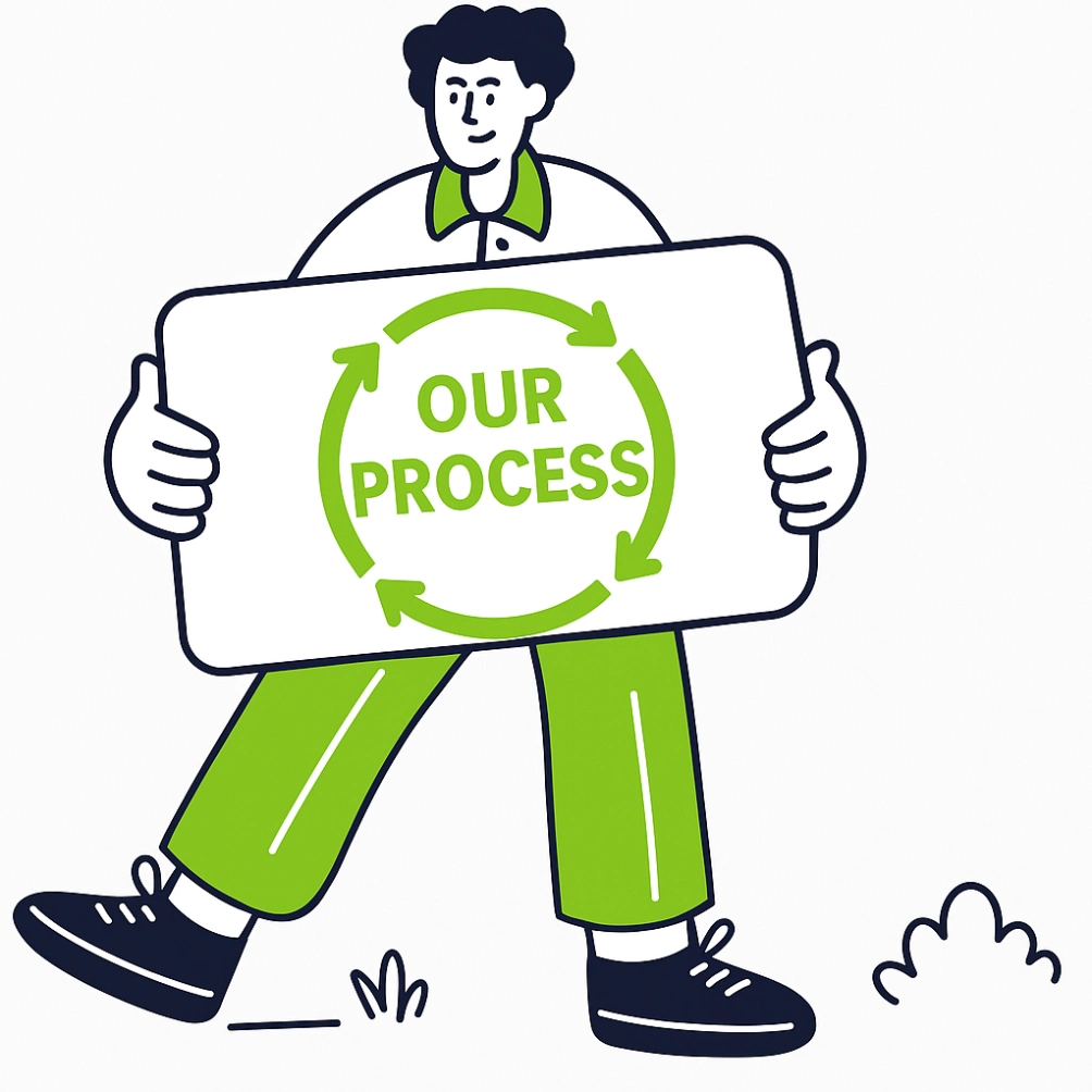 Our Process